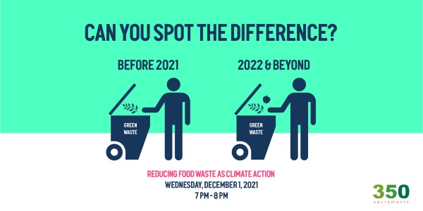 Trash Talk: Reducing Food Waste as Climate Action